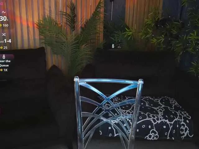 AureliaBliss — Confident people who know what they want... and aren't afraid to ask for it