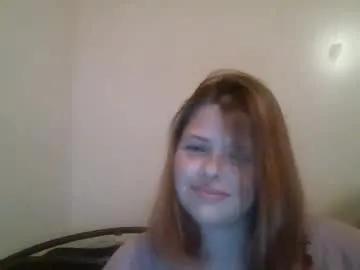 thatgirl4201 on Chaturbate 