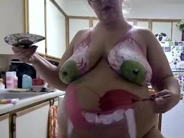 xxstrawberryjanexx on Chaturbate 