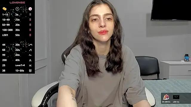 broosnica1 on StripChat 