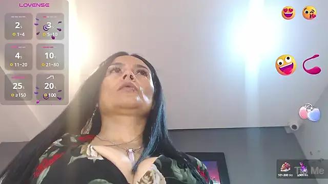 CharlotteCottin on StripChat