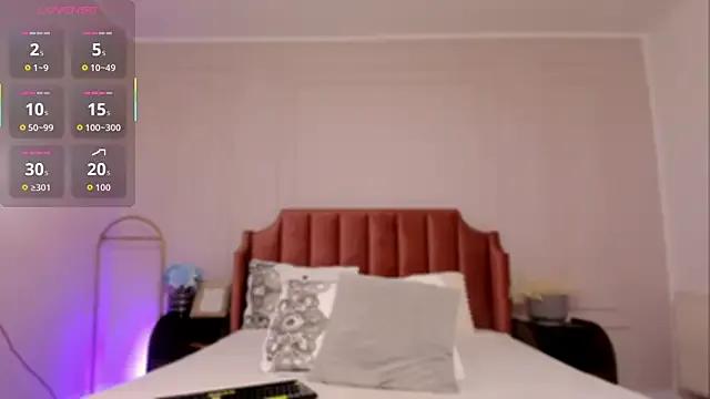 LisaRaee on StripChat