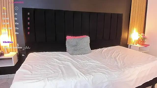 sweetsofia18 on StripChat 